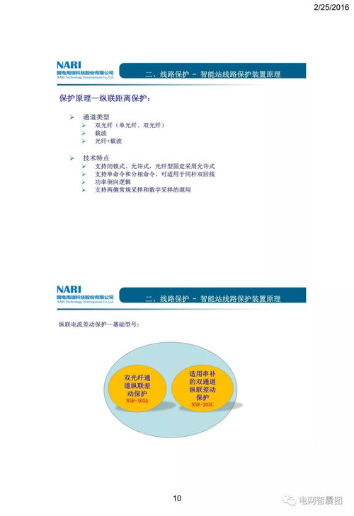 智能變電站線路及輔助保護(hù)原理與軟壓板運(yùn)維，及其與計(jì)算機(jī)軟硬件零售的關(guān)聯(lián)